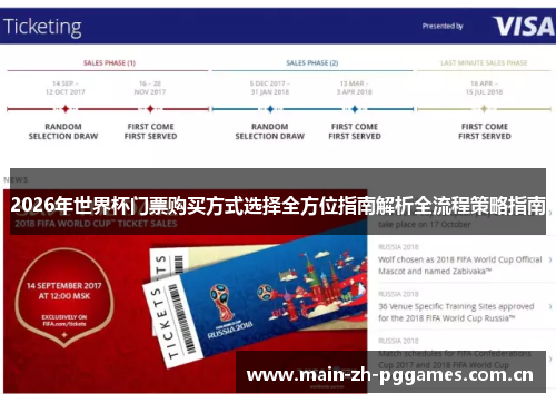 2026年世界杯门票购买方式选择全方位指南解析全流程策略指南 2026年世界杯门票购买方式选择全方位指南解析全流程策略指南