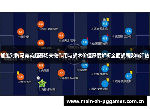 加维对阵马竞英超赛场关键作用与战术价值深度解析全面战局影响评估 加维对阵马竞英超赛场关键作用与战术价值深度解析全面战局影响评估
